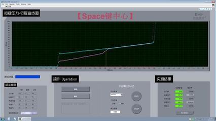 黑爵AK510键盘CHERRY MX红轴按键手感实测数据分析报告